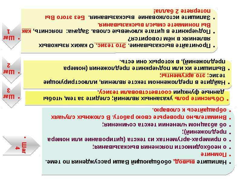 Немецкие художественные тексты. Презентация лингвистический анализ художественного текста. Способы создания художественного текста. Гореликова лингвистический анализ художественного текста. НС анализ лингвистика.