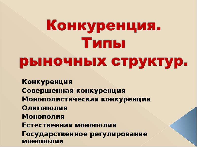 Типы рыночных структур презентация