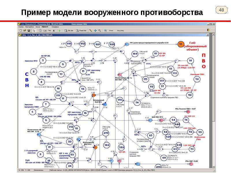 Проект стратегия победы информатика 4 класс