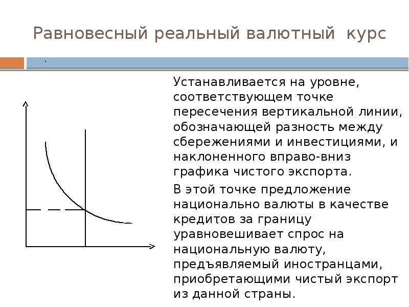 Реальный валютный курс это. Равновесный валютный курс. Валютный курс устанавливается. Равновесный реальный валютный курс. Равновесный курс валюты это.