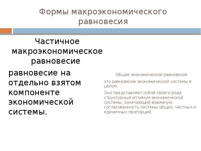 Равновесие в открытой экономике презентация