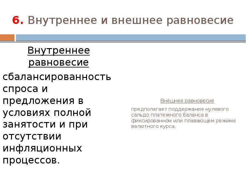 Равновесие в открытой экономике презентация