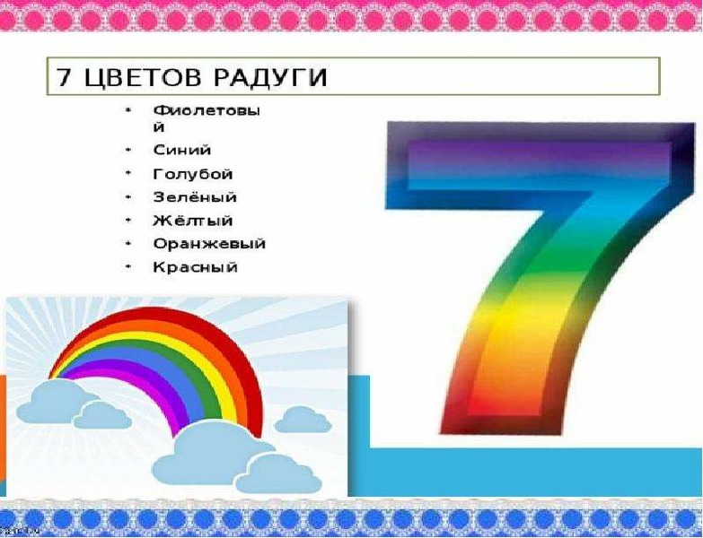 Какая цифра 7. Цифра семь в виде радуги. Число 7. Загадочная цифра 7 проект по математике. Презентация цифры 7 для 1 класса.