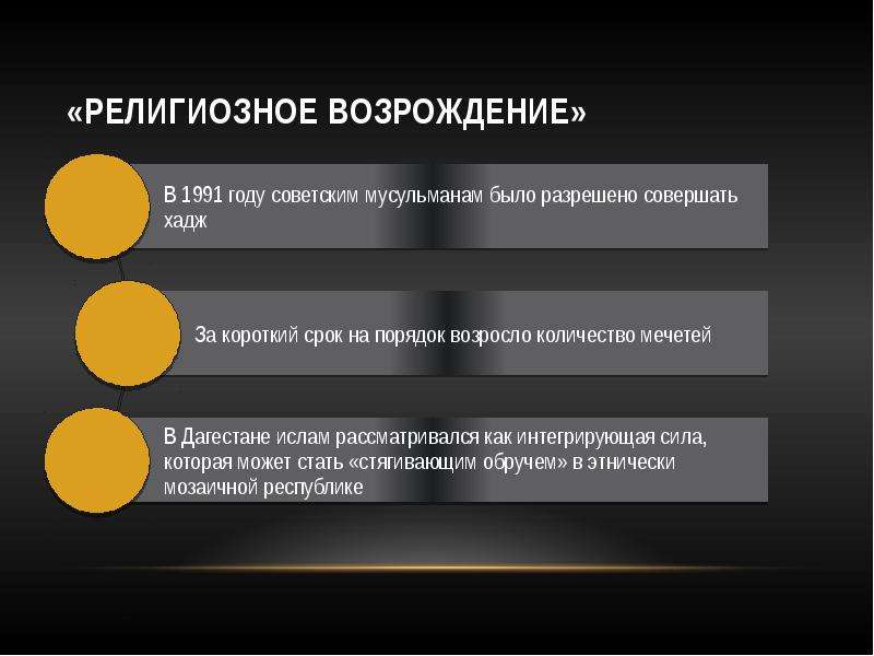 Причины религии. Религиозное Возрождение. Основные причины религиозного Возрождения. Сообщение Возрождение религии.