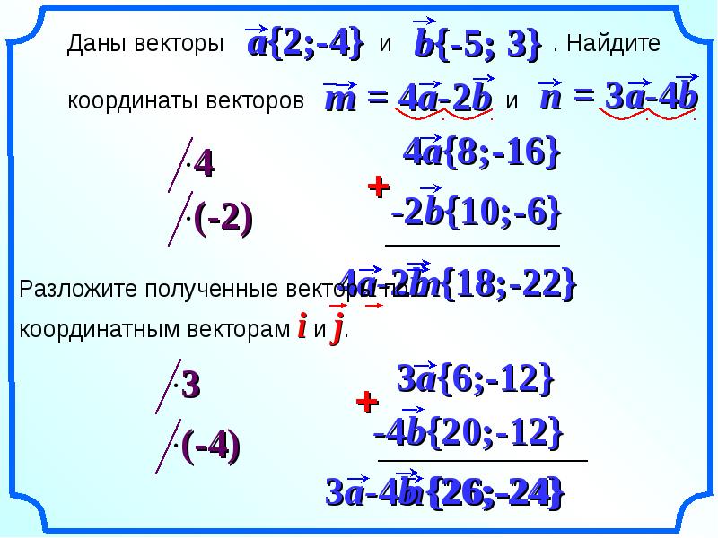 Вектор 3 2n. Найдите координаты вектора. Даны векторы нацжите координатв ы векторв. Координаты вектора a+b. Как найти координаты вектора.
