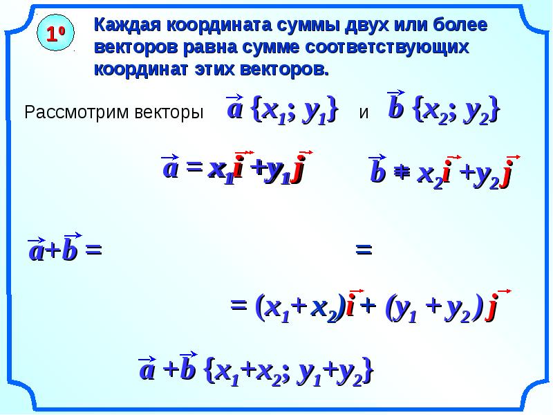 Координаты вектора a 1 2b c