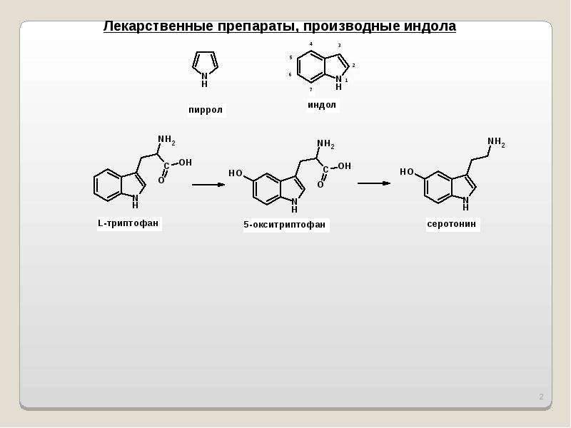 Тема 5 2. Лекарственные препараты производные индола. Гетероциклические лекарственные средства. Гетероциклические лекарственные вещества. Пиррол и индол производные.