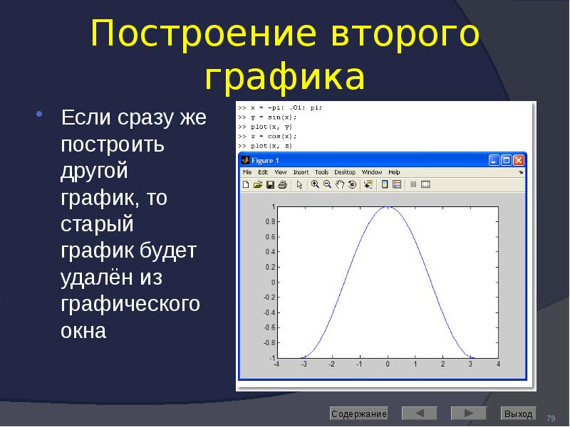 Построение 2 графиков