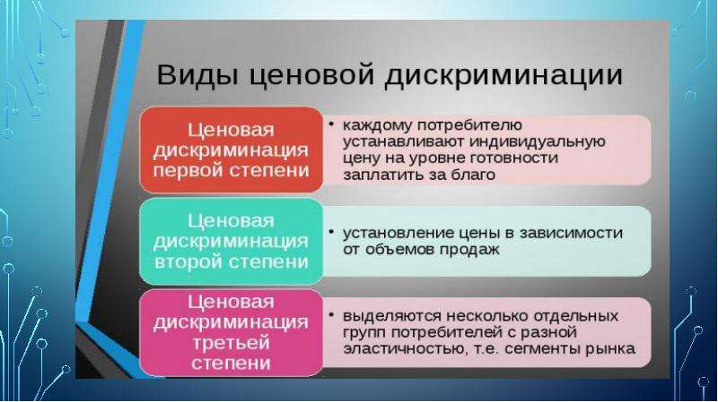 Дискриминация в обществе и образовании пути решения проблемы презентация