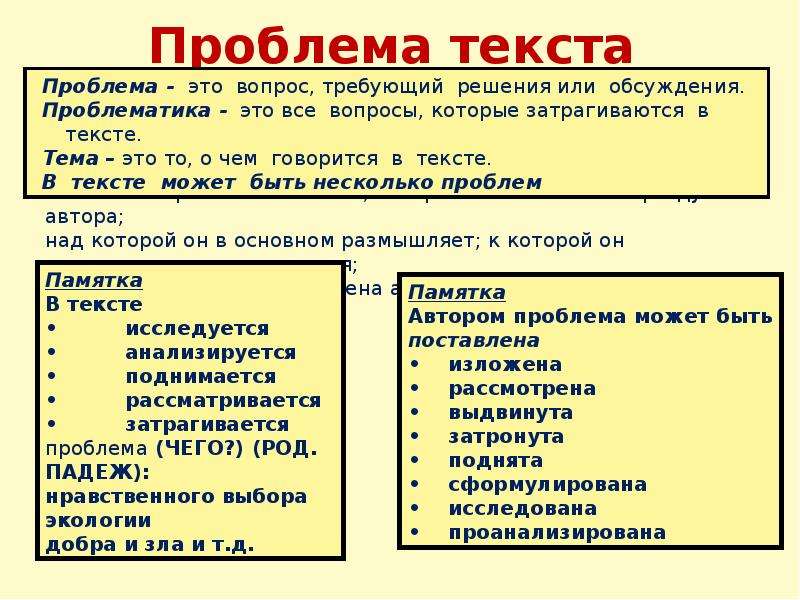 Егэ русский язык слова. Проблема текста это. Проблематика текста. Как определить праблему текст. Проблематика как определить.