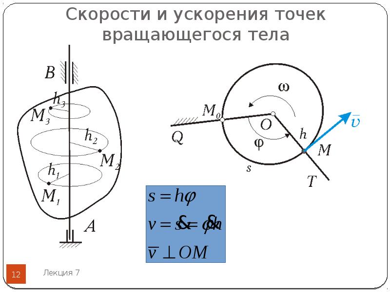 Скорость работа ускорение