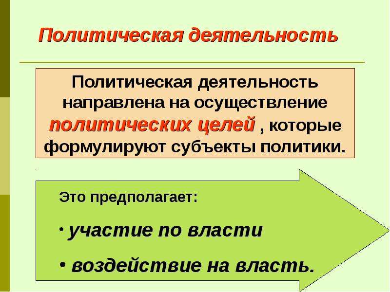 Цели политической деятельности