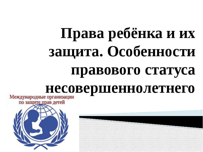 Особенности правового статуса несовершеннолетних 7 класс обществознание презентация