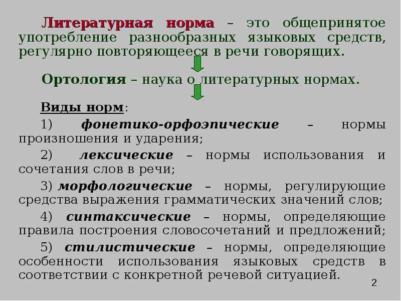 Языковые соответствия. Литературная норма это. Понятие литературной нормы. Основные литературные нормы. Типы литературных норм.