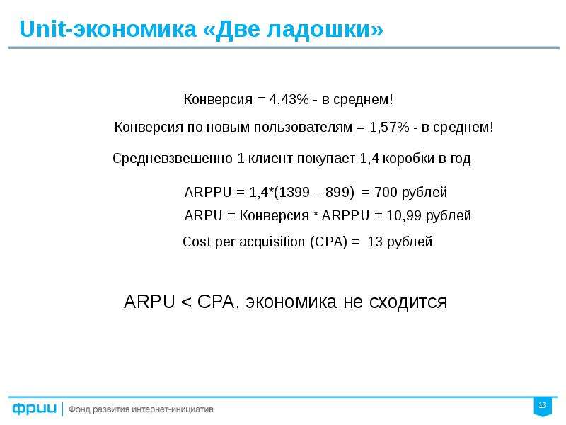 Рассчитать юнит экономику проекта