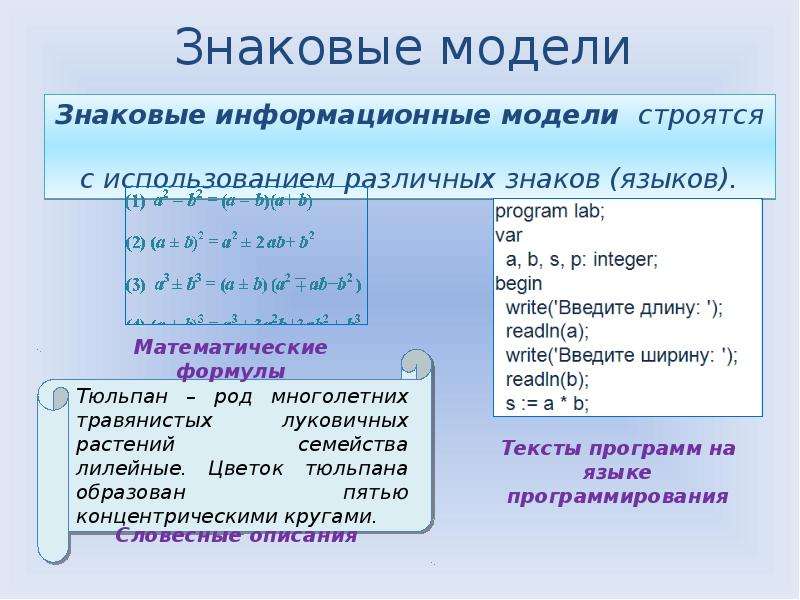 Информационной знаковой моделью является. Знаковые модели. Знаковые модели Информатика. Знаковые модели примеры. Знаковый модель задачи.