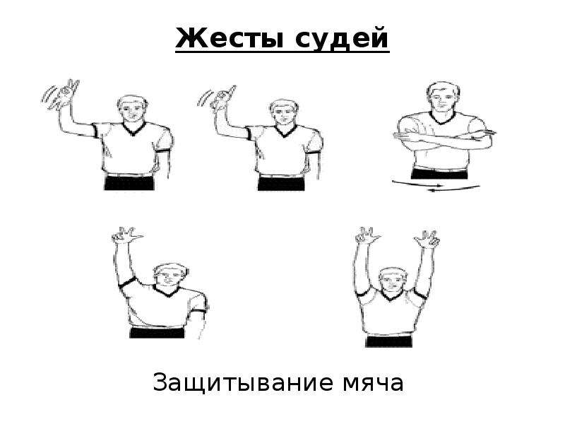 Жесты судьи в футболе в картинках и их значение