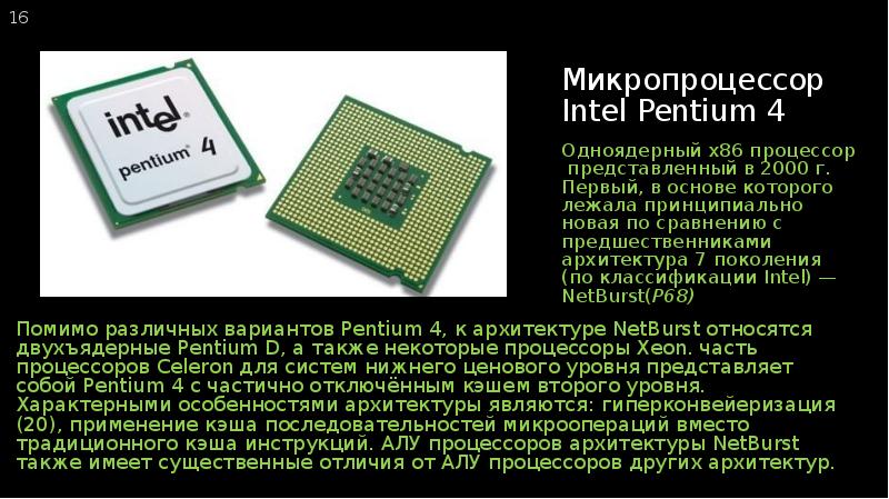 Архитектура Микропроцессоров Intel Реферат