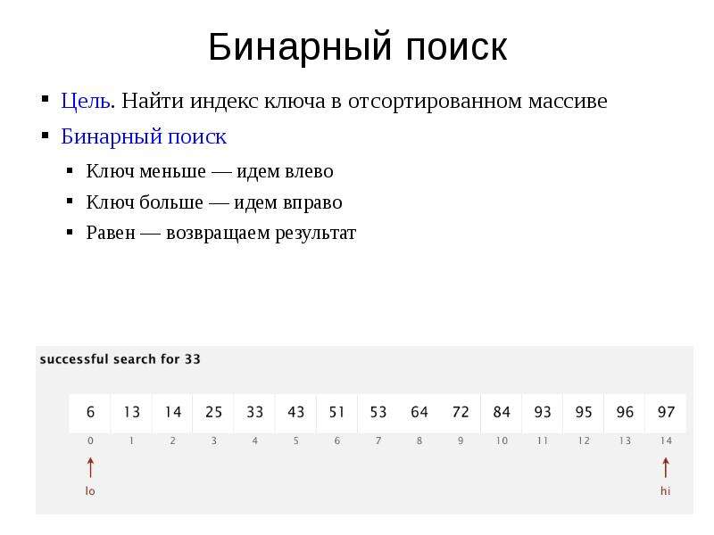 Бинарный поиск. Двоичный поиск в массиве. Бинарный поиск формула. Сортировка бинарным поиском.