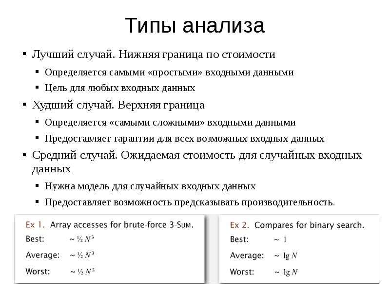 Порядок роста. Нижняя граница цены определяется. Верхняя граница цены определяется. Нижняя граница цены. Нижний предел цены определяется.