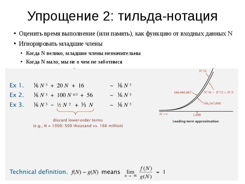 Функция роста. Порядок роста функции. Определить порядок роста функции. Порядок роста функций таблица. Порядки роста функций таблица.