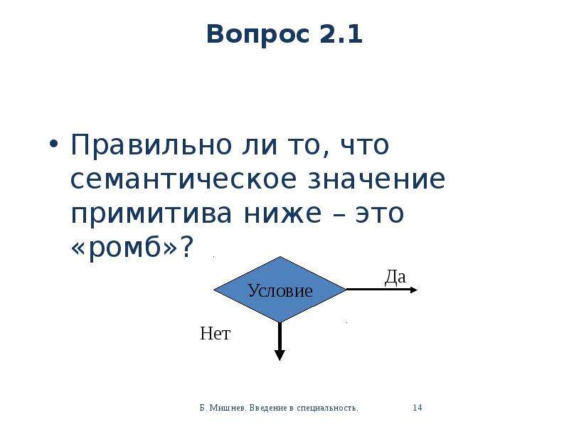 Презентация алгоритмы и структуры данных