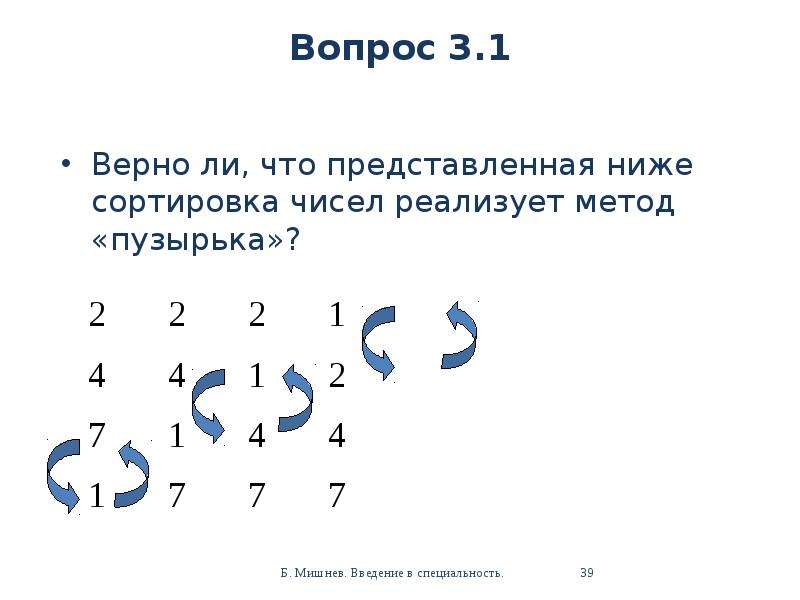 Верно ли что 6. Упорядочение чисел это. Сортировка чисел. Способы упорядочивания чисел. Сортировка цифр.