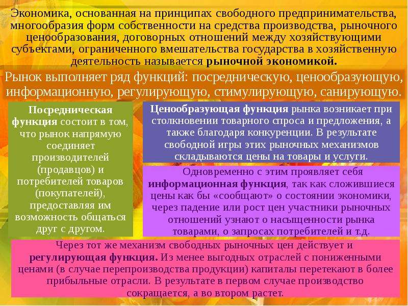 Особенности экономических законов. Рыночная экономика основана на принципах. Субъекты фарм рынка. Информационные потребности субъектов фармрынка.