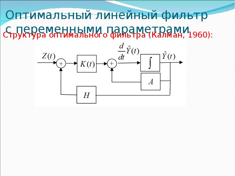 Линейный фильтр на схеме