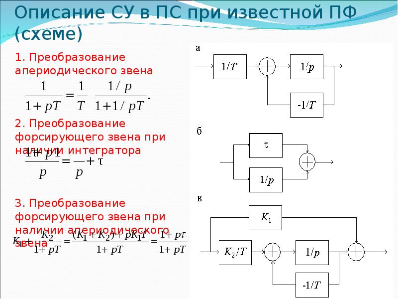 Электронная схема классификация