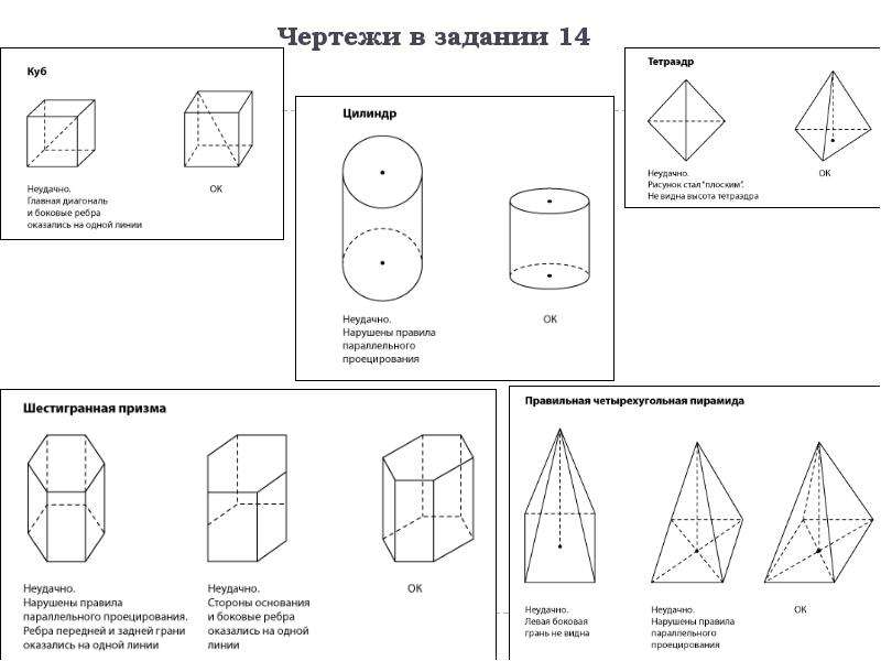 Сборник задач по планиметрии по чертежам королева