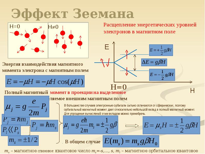 Электронно парамагнитный резонанс презентация