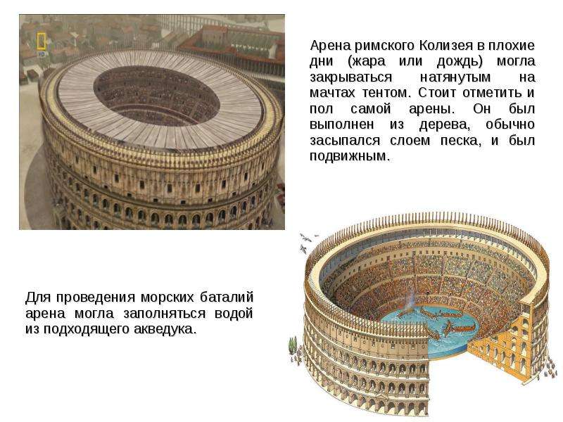 Схема колизея. Арена Римский Колизей. Римский Колизей пол арены. Культура Рима в период империи. Колизей в Риме план.