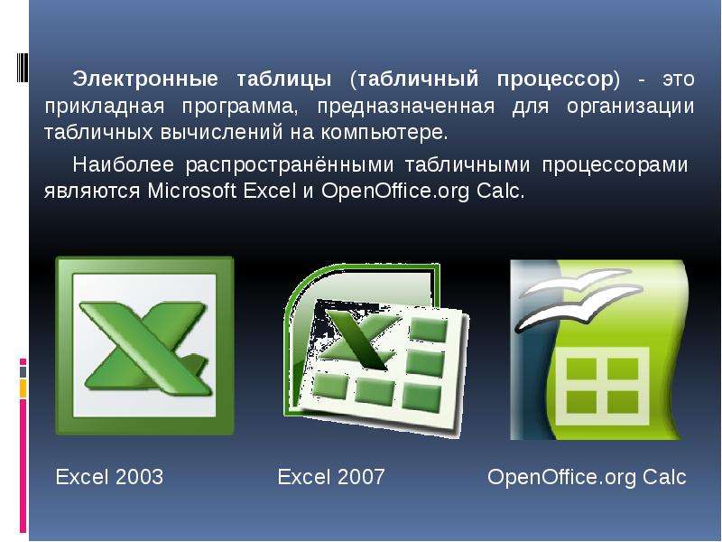 Табличный процессор это программный продукт предназначенный для