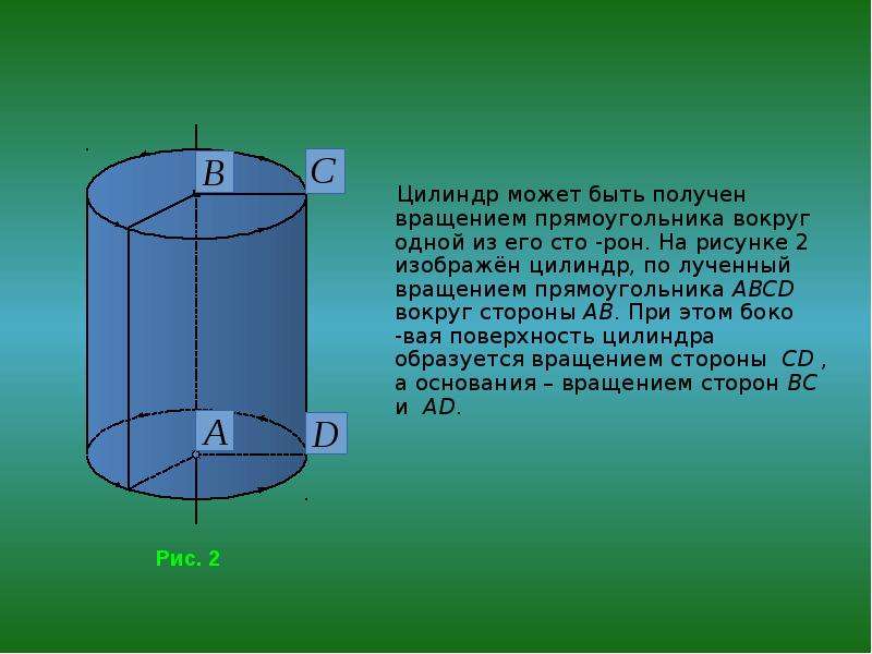 Прямоугольника вокруг стороны