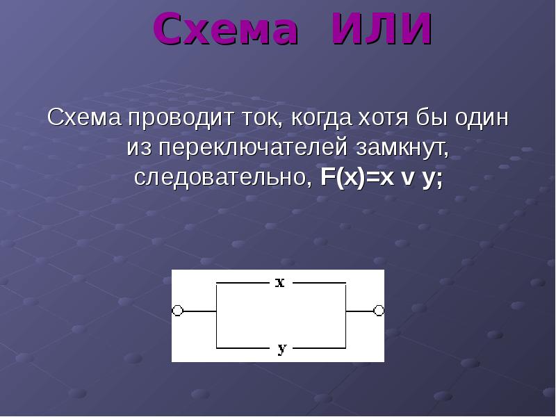 Проведите в схеме. Схема или. Схема проводит ток, когда оба переключателя замкнуты, следовательно. Схема проводит ток,когда хотя бы один из перек. Следовательно f(x)=XVY.