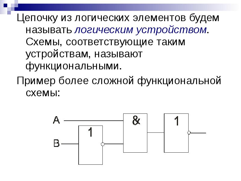 Функциональные схемы логических устройств