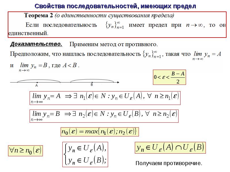 Свойства последовательности символов