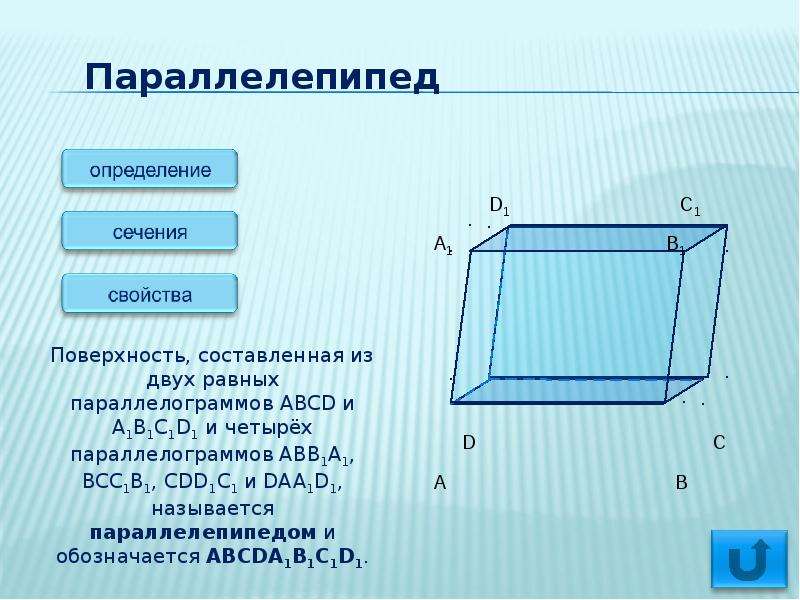 Тетраэдр и параллелепипед. Свойства параллелепипеда. Параллелепипед на плоскости. Прямоугольный параллелепипед в пространстве.