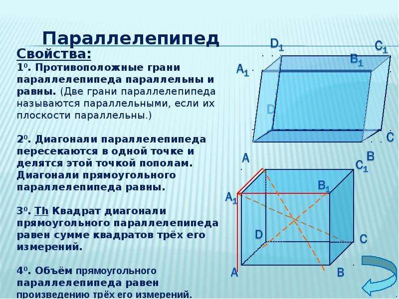 Свойства прямоугольного параллелепипеда 9 класс атанасян презентация