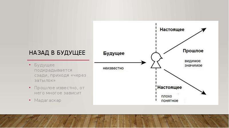 Видимый значимый. Сзади подкрался гнусный. Вампир Крадущийся сзади. Человек подкрадывается сзади. Cartoon подкрался сзади.