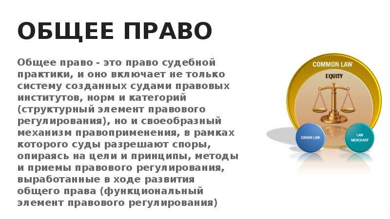 Общее право состоит из. Общее право. Общие права. Термин «общее право» охватывает. Право справедливости.