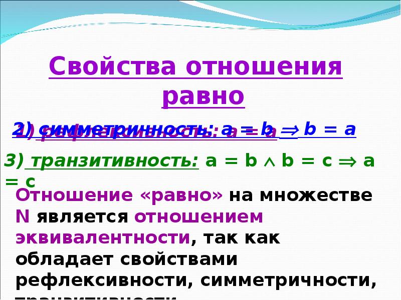 Неотрицательными числами называют