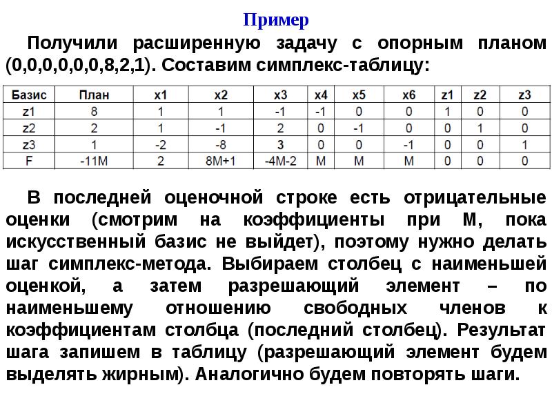 При решении задачи лп симплекс методом полученный опорный план не является допустимым если