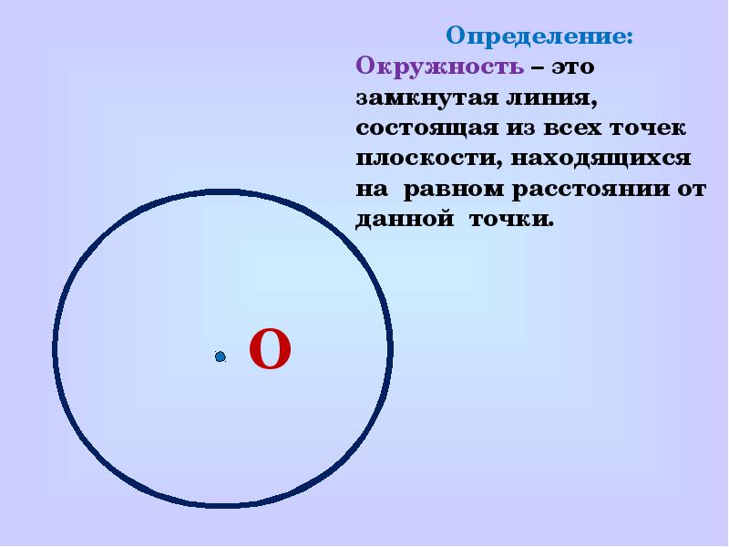 Отношение длины окружности