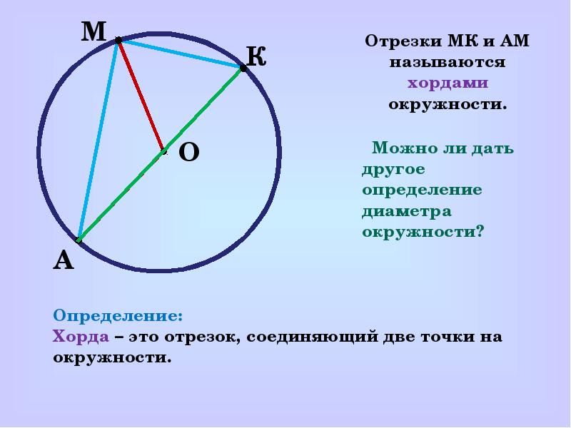 Сколько диаметров в окружности