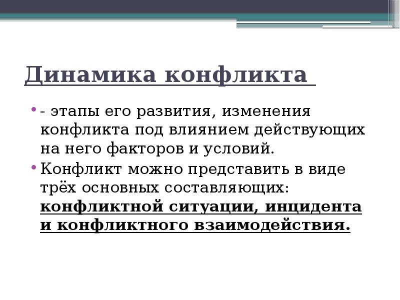 Сущность конфликта презентация