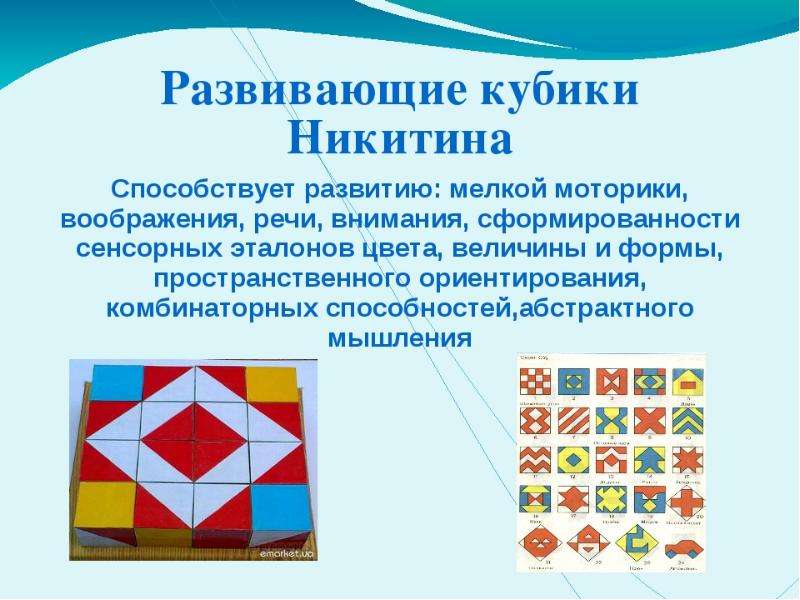 Игры никитина для дошкольников презентация