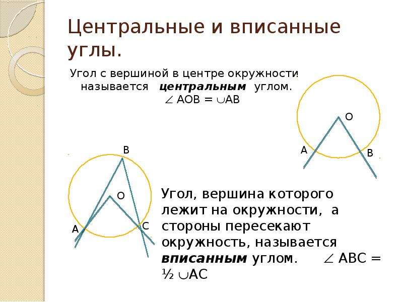 Какой угол центральный и вписанный. Центральный угол и вписанный угол. Свойства центрального и вписанного угла окружности. Центральный вписанный угол величина вписанного. Центральные и висанные угла.