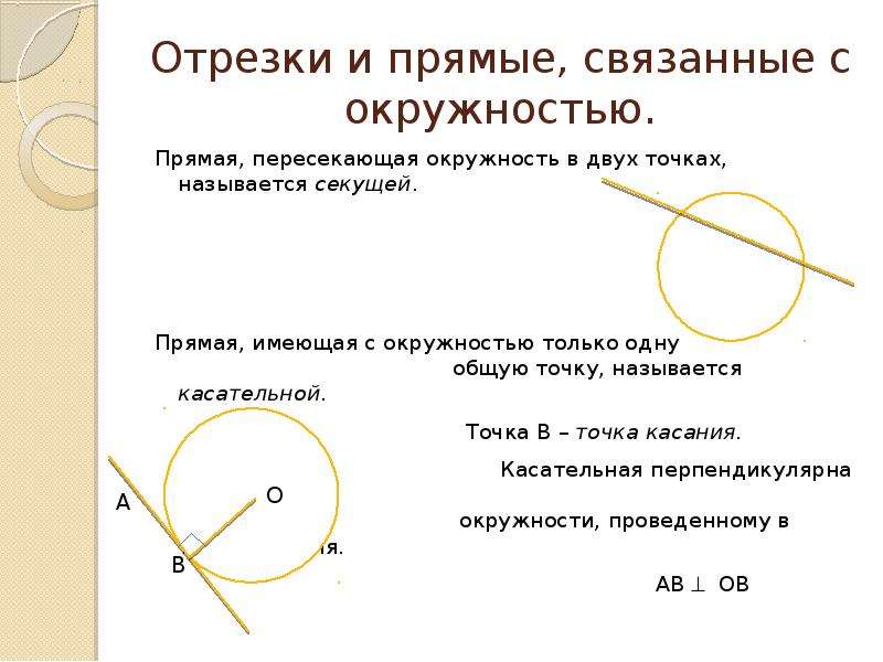 2 диаметра окружности пересекаются. Пересечение прямой и окружности. Окружность и ее элементы. Токи пересечения прямой и окр. Отрезки связанные с окружностью.